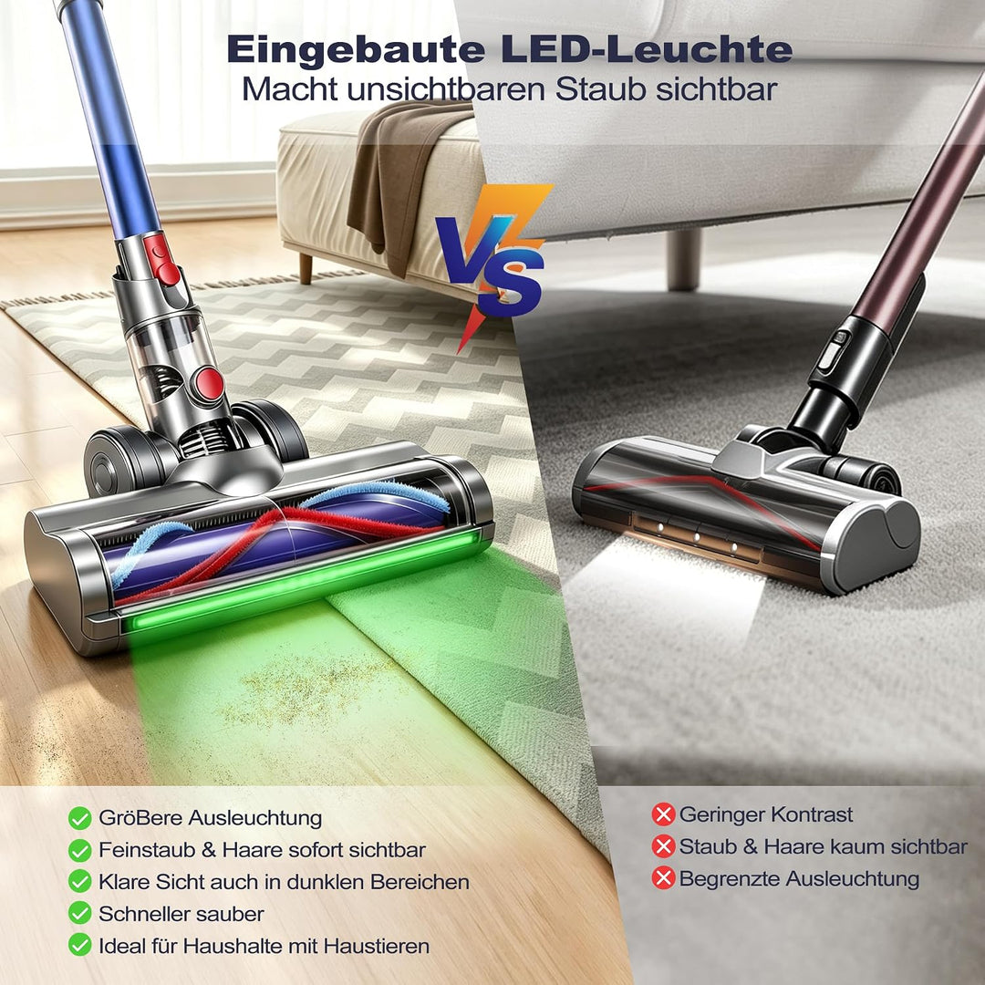 Ersatzbürste für Dyson V12 Detect Slim V10 Digital Slim