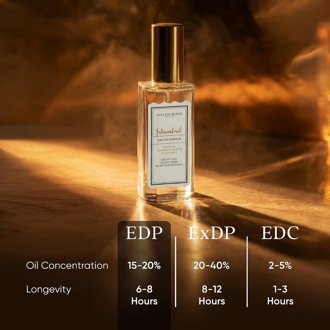 Atelier Rebul Istanbul Eau de Parfum 12ml - Mini Parfum für unterwegs - langanhaltend blumig 12 ml (