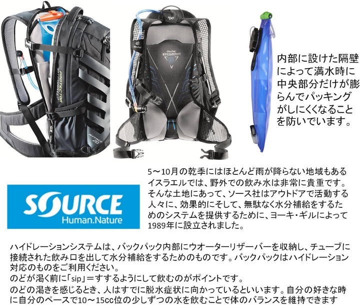 Source Wxp Lp Low Profile Trinksystem 3 Liter blau, 3 Liter blau