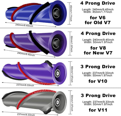 HUAYUWA Ersatz-Teppichbürste (4 Zinkenantrieb, d=50mm) für Dyson V8 Total Clean V8 Animal V7 Staubsa