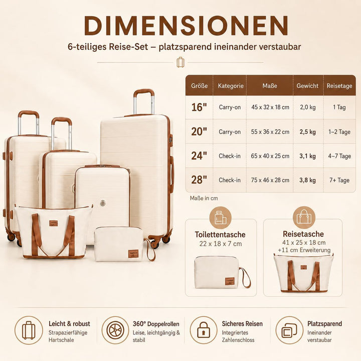 Travelhouse Bari Premium Kofferset 6-teilig – Robust & leichtes ABS Hartschalen Trolley Set mit 4 Ko