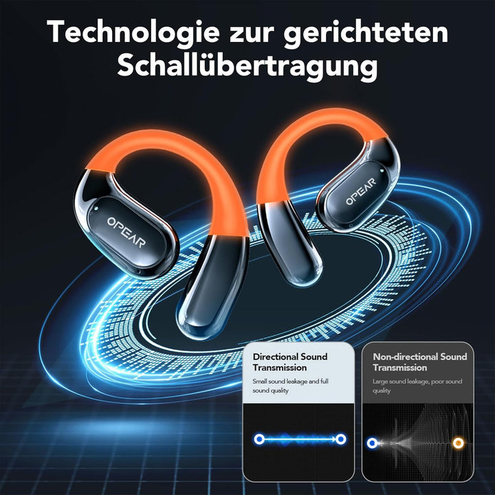 NE27 AI Übersetzer Kopfhörer in Echtzeit, Übersetzungskopfhörer für 134 Sprachen mit LCD Touchscreen