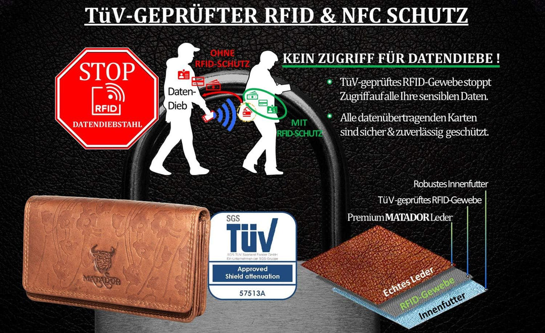 MATADOR |VENEDIG| Geldbeutel Damen Mittelgross mit edler Geschenkverpackung | Edles Leder Portemonna