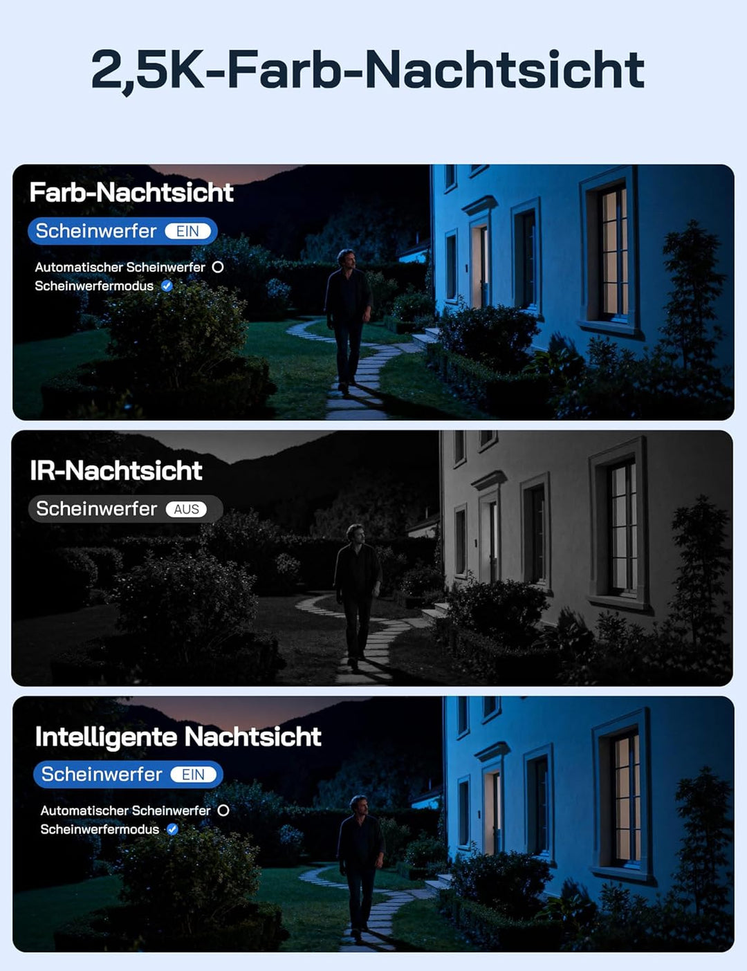 WOLFANG 4G LTE Wildkamera Solar, 2.5K Wildkamera mit Handyübertragung App, 0,2s PIR Auslösezeit, Bew