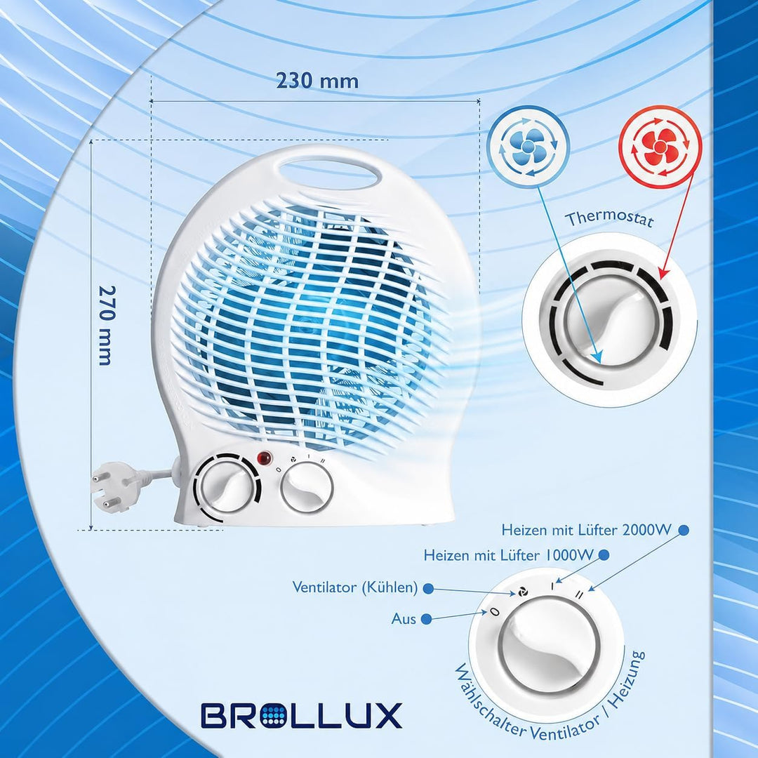 Brollux Elektroheizung 2000W mobiles Heizgerät FH3 Thermoventilator Heizlüfter Spiralheizkörper Heiz