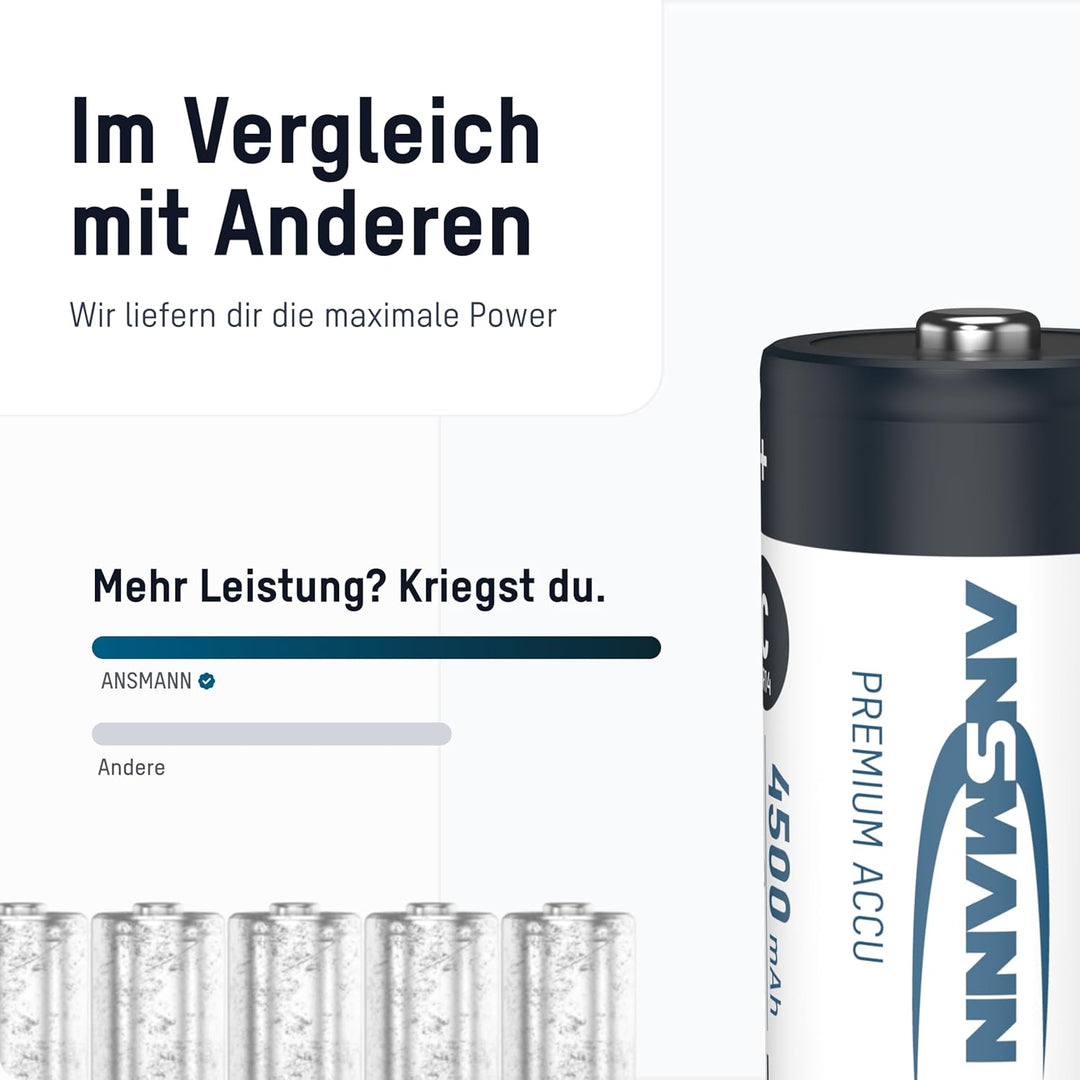 ANSMANN Akku C 4500 mAh NiMH 1,2 V (6 Stück) - Baby C Batterien wiederaufladbar, hohe Kapazität & ma