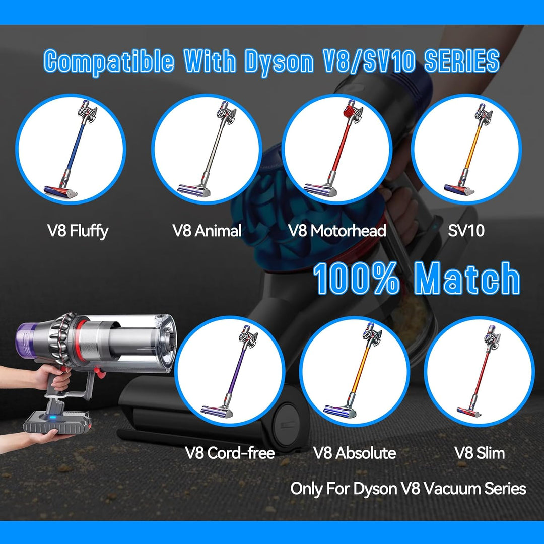 BATTOOL Upgraded V8 Akku 8000mAh Ersatzakku für Dyson V8 Kabelloser Staubsauger Kompatibel mit Dyson