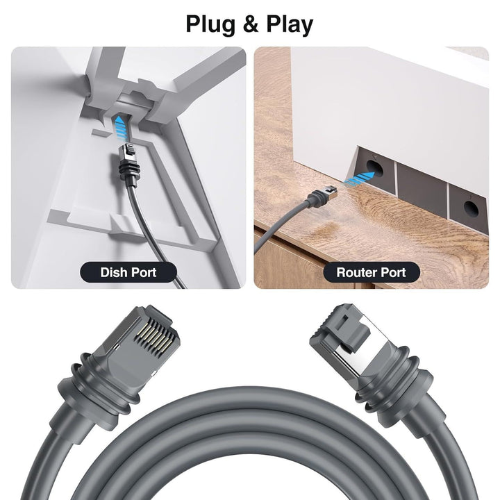Starlink Gen 3 Kabel, 150FT/46M Starlink-Kabel für Starlink-Mini/Gen 3, Wasserdichtes Starlink-Ersat