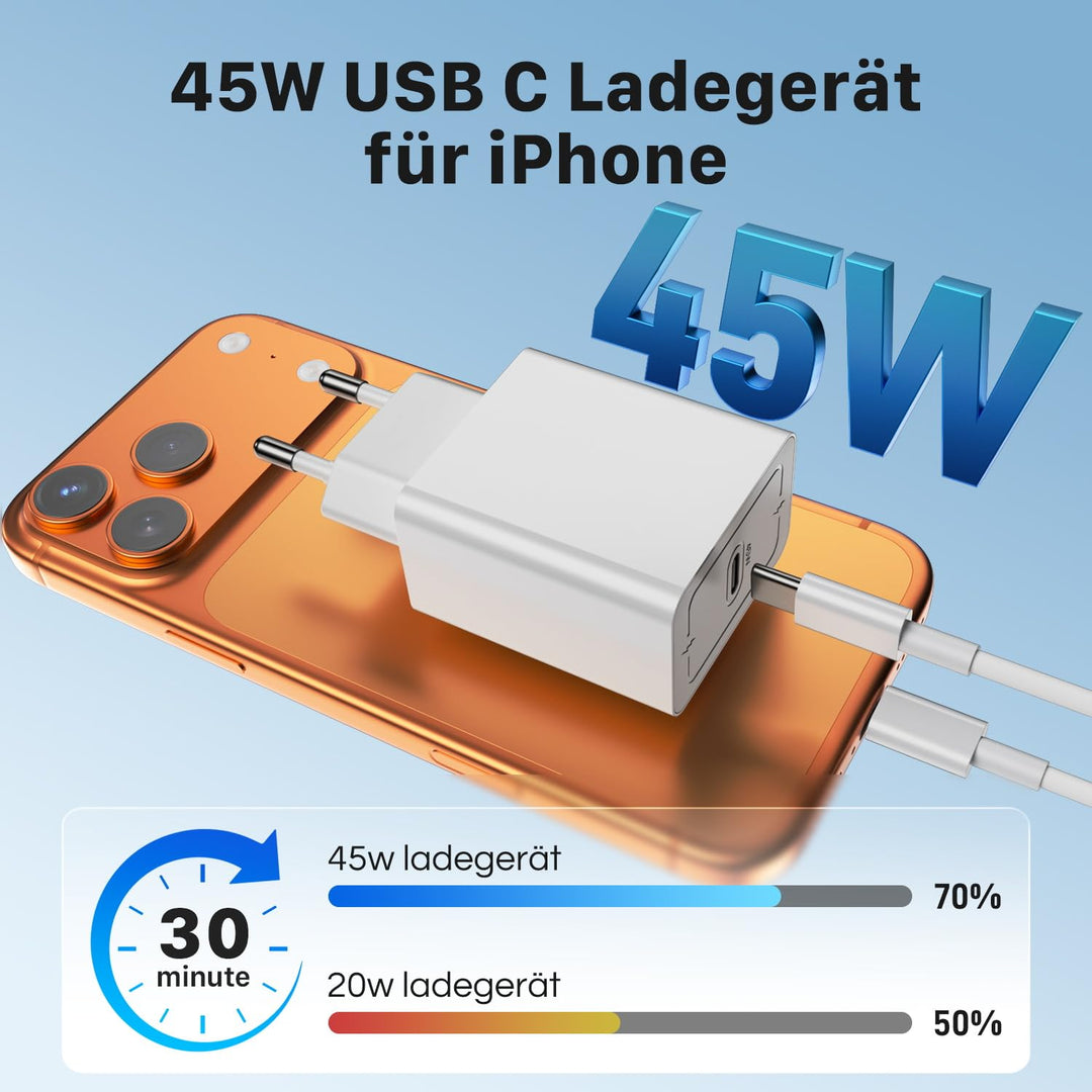 45W USB C Ladegerät, 2Pack USB C Netzteil Stecker Adapter Schellladegerät für iPhone 17/16/15/14/13/