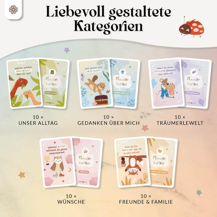 LEBENSKOMPASS® Plauderkarten Kinder ab 5 Jahren - 50 Gesprächskarten Kinder in Box - Gefühlekarten,