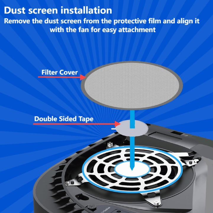 PS5 Staubschutz und Kühlung Kit, Premium Mesh Filtersystem mit Port Plugs, High Density Breathable D