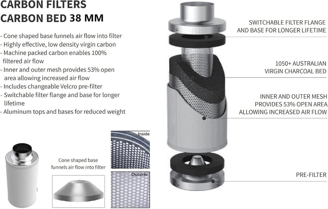 AKF Aktivkohle-Filter Luft-Filter Geruchsfilter Abluft-Filter Grow Filter für Rohrventilatoren 100 1