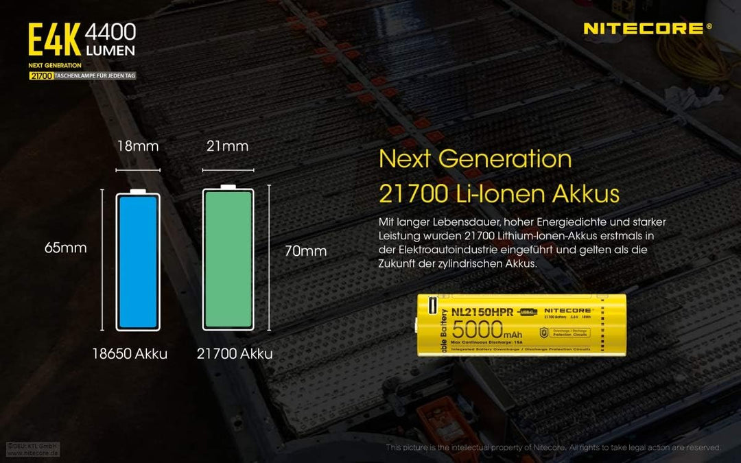 NITECORE E4K - 4400 Lumen, Akku über USB ladbar