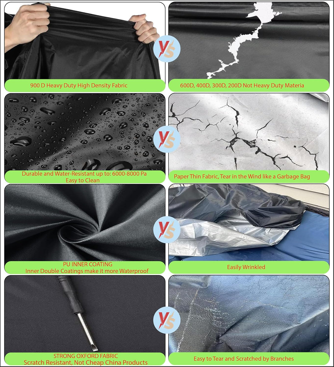 Premium Abdeckplane Rund Ø 145x15 cm Holzbank Gartenmöbel Gartentisch Hülle Abdeckung Haube Schutzhü