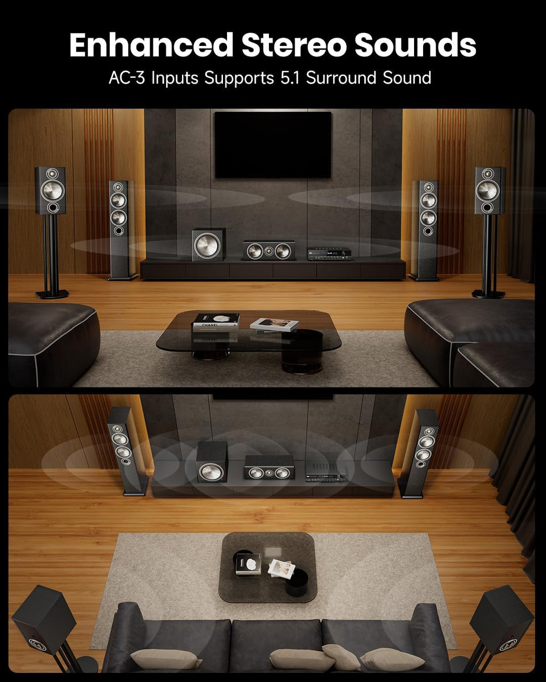 Donner Audio-Leistungsverstärker, 5.1-Kanal-Audioverstärker mit Bluetooth 5.3, optischem/koaxialem E
