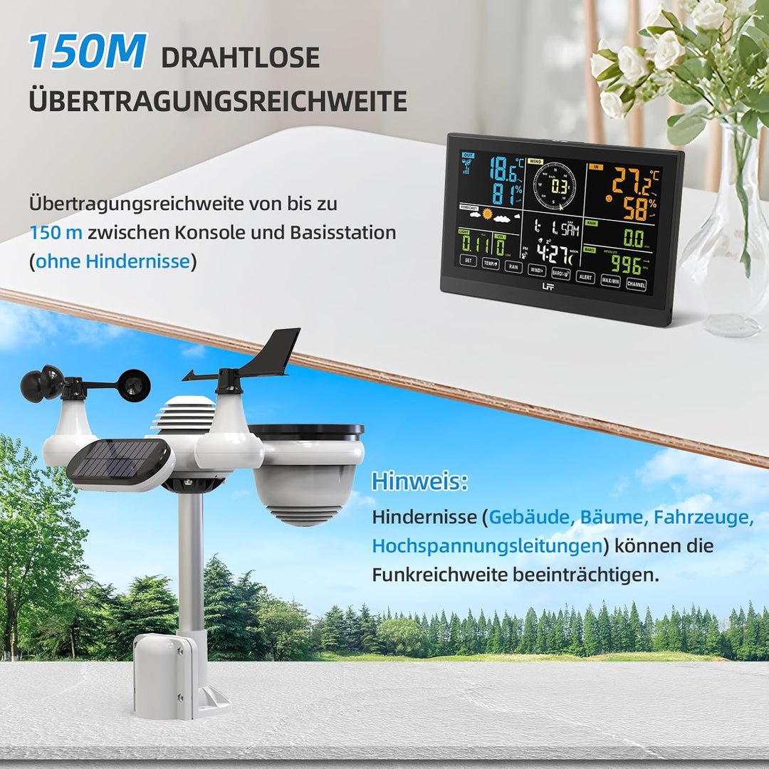 LFF Wetterstation Funk mit Aussensensor, Funkwetterstation mit DCF-Funkuhr, Regenmesser, windmesser,