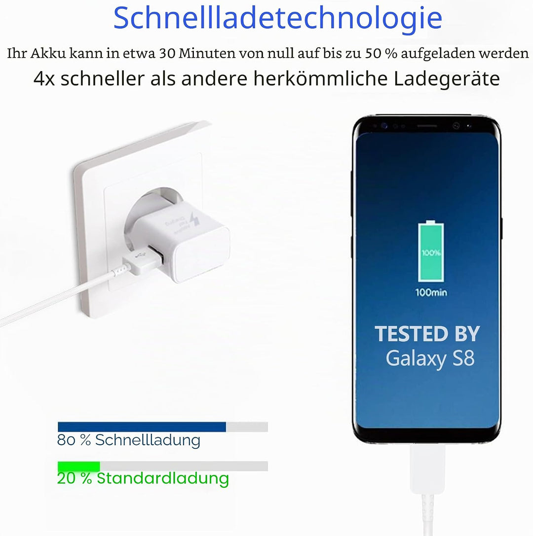 2-Pack Ladegerät mit USB Typ-C Ladekabel Schnellladekabel Für Samsung Galaxy S8 S8+ S9 Plus S9+ S10