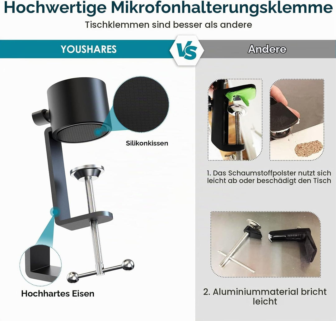 YOUSHARES Mikrofonarm Boom Arm, Universeller Mic Arm kompatibel mit Razer Seiren X, Razer Seiren Min