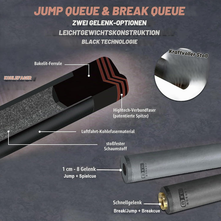 Robertson Carbon Break &amp; Jump Queue HiPower, Profi Anstoss Cue 2-TLG. sowie Break + Jump 3-TLG für m