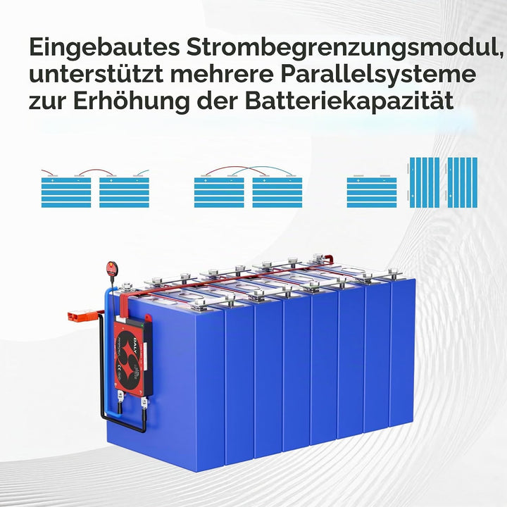 DALY BMS 12V 4S 100A LiFePO4 – Smart Bluetooth Batterieschutzplatine für 12 Volt Lithium Batteriepac