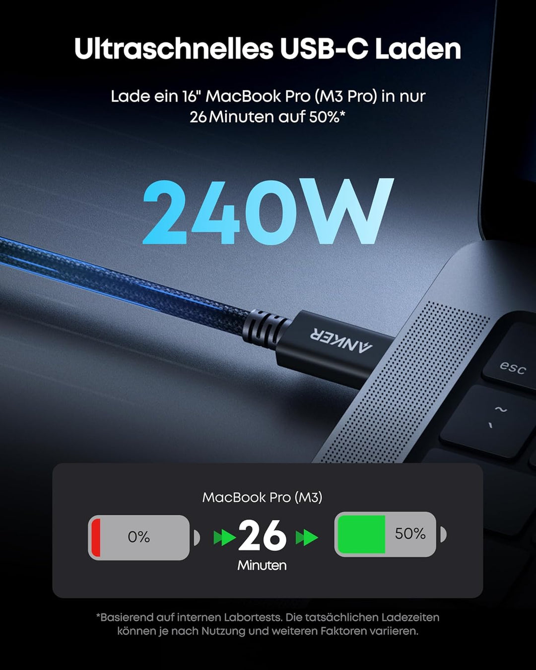 Anker Prime Thunderbolt 5 Kabel, 100cm USB-C auf USB-C Kabel, 240W Leistung, 80Gbps Datentransfer, B