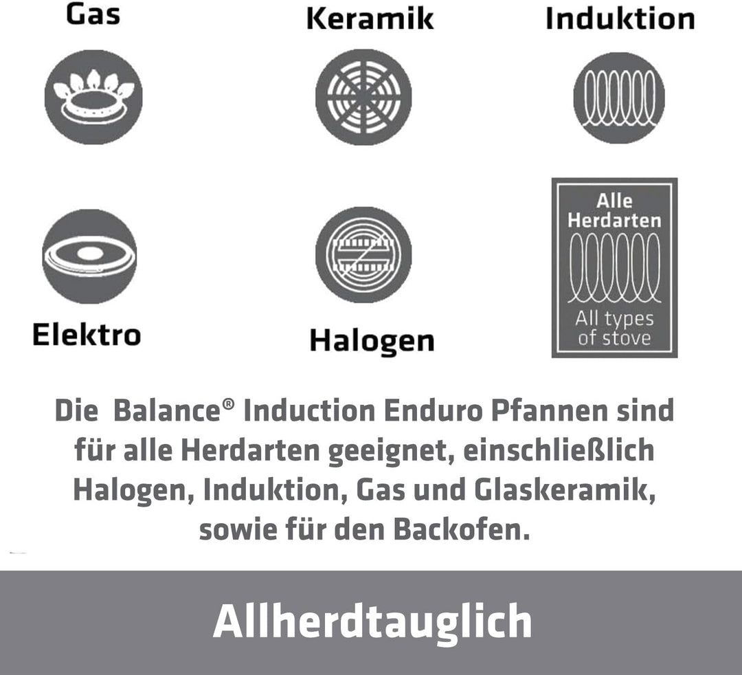 Berndes Pfannen Set Induction Enduro 2tlg. - frypan 24 cm &amp; 28 cm – aus recyceltem Aluminium - allhe