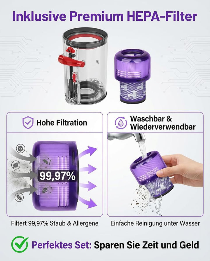 Staubbehälter Ersatz für Dyson V11 V15 SV14 SV17 SV22 SV28 – Grosser Auffangbehälter mit HEPA Filter