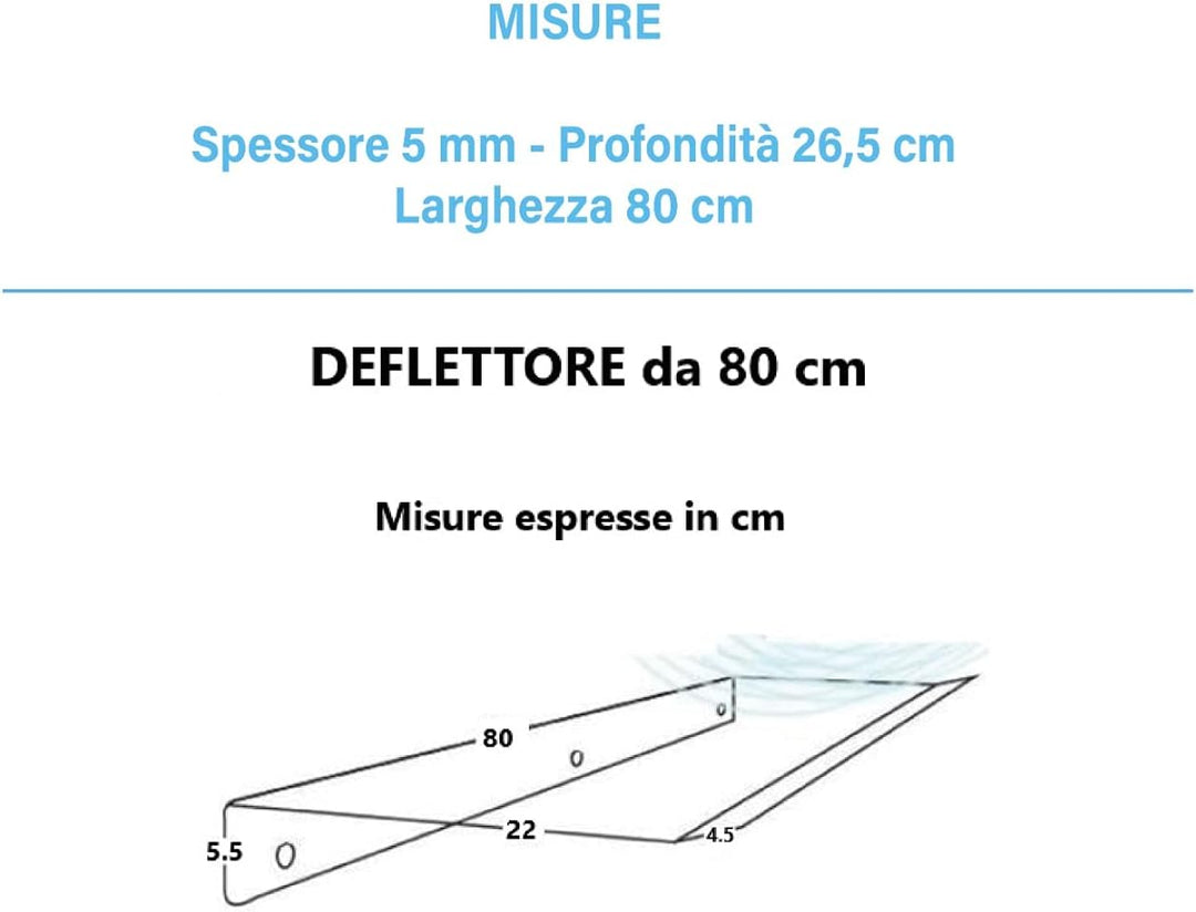 MASTERBRICO. COM Universal-Windabweiser für Klimaanlage aus transparentem Plexiglas, 22 x 80 cm, Abl