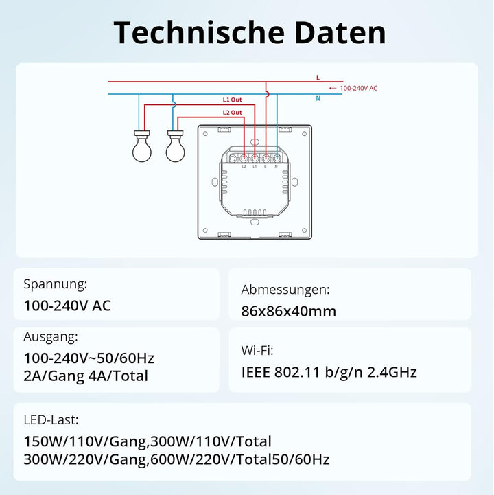 SONOFF NSPanel Smart Scene WLAN Wandschalter,WiFi Smart Schalter,2 Way Smart Home Control Panel für