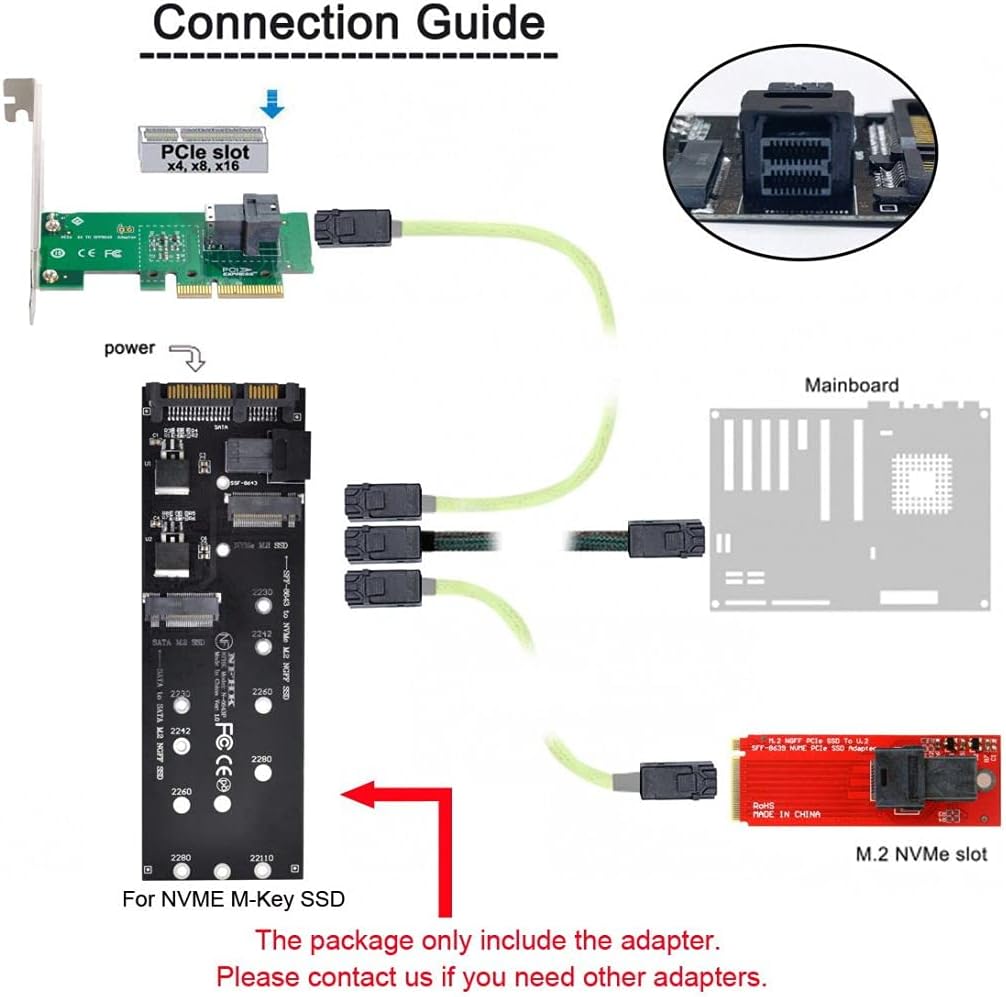 ChenYang M.2 NGFF zu SATA & NVME PCIe SSD zu SFF-8643 Erweiterungskartenadapter für Mainboard (funkt
