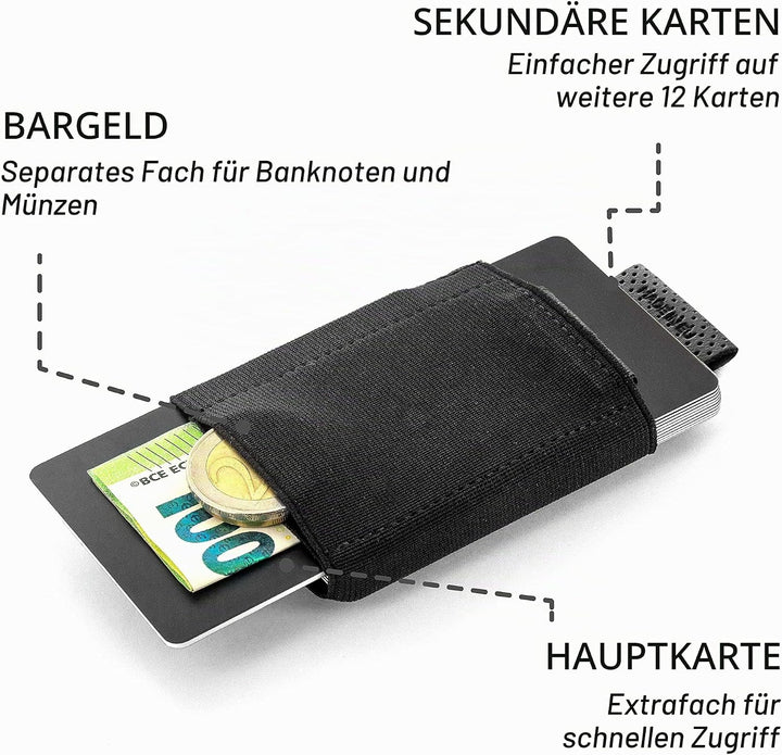 Jaimie Jacobs Nano Boy Mini Wallet, Mini Geldbörse aus Textil, Kleiner Geldbeutel, Slim Wallet mit Z