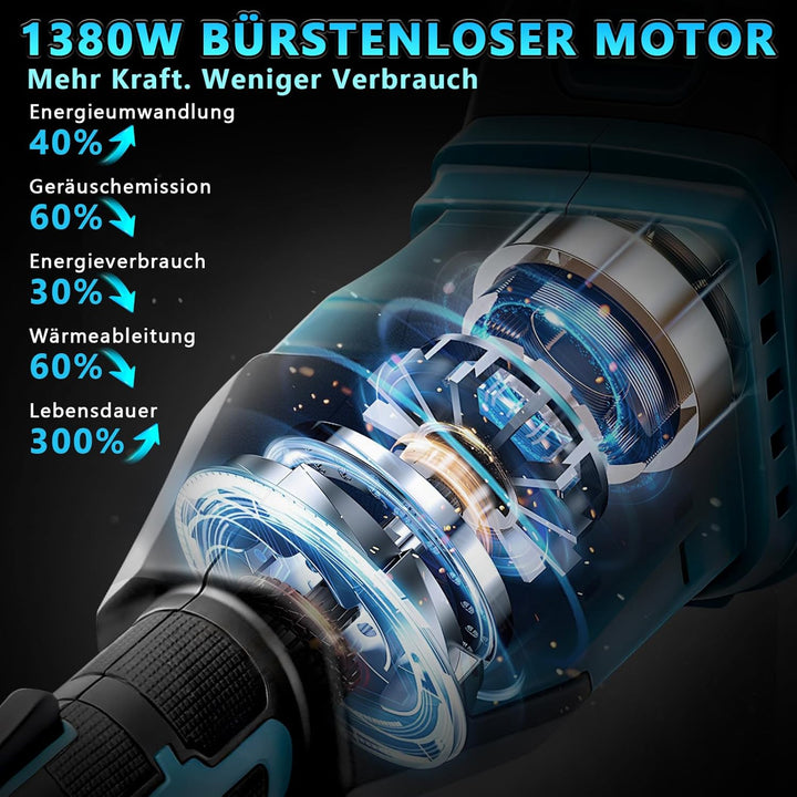 7-IN-1 1380W Akku Rasentrimmer mit 2 x 4Ah Akkus und Ladegerät | 18800 U/min Bürstenloser Akku Freis