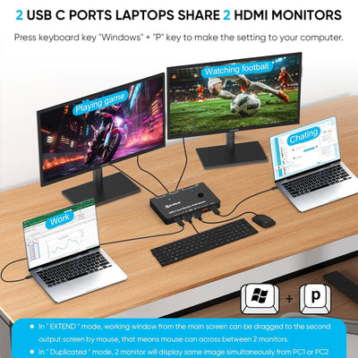 KVM Switch 2 Monitore 2 PC USB C, Dual Monitor USB Typc C KVM-Umschalter unterstützt 4K@60Hz für 2 C