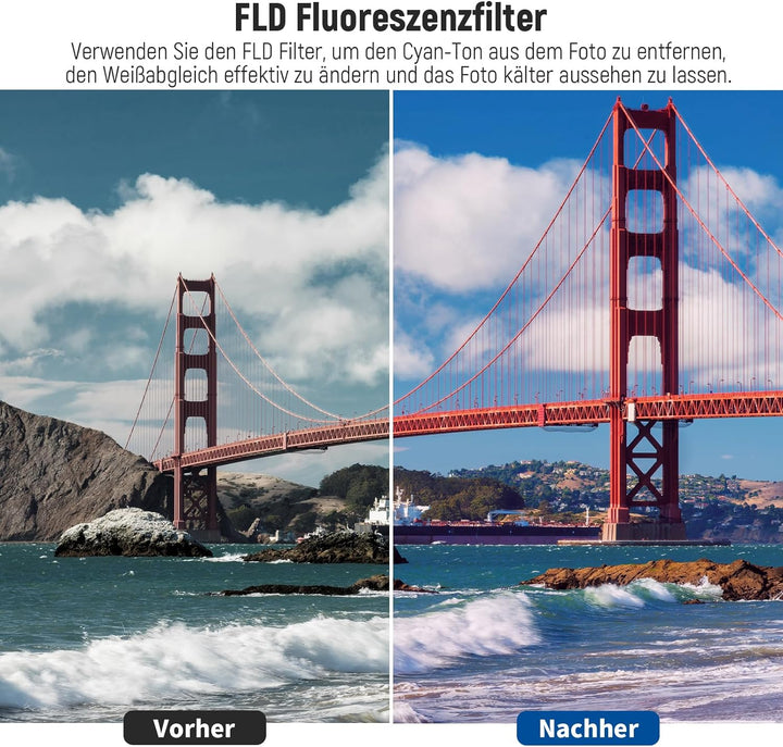 NEEWER 49mm ND Filter Set UV CPL(Polfilter) FLD ND2 ND4 ND8 Graufilter Gegenlichtblende und Objektiv