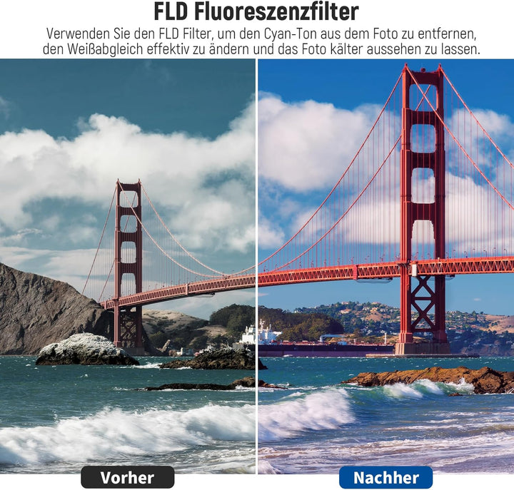 NEEWER 72mm ND Filter Set UV CPL(Polfilter) FLD ND2 ND4 ND8 Graufilter Gegenlichtblende und Objektiv