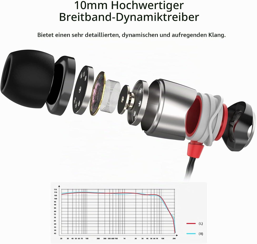 SoundMAGIC E10 Kabelgebundene Kopfhörer ohne Mikrofon, HiFi-Stereo-Ohrhörer, geräuschisolierende In-