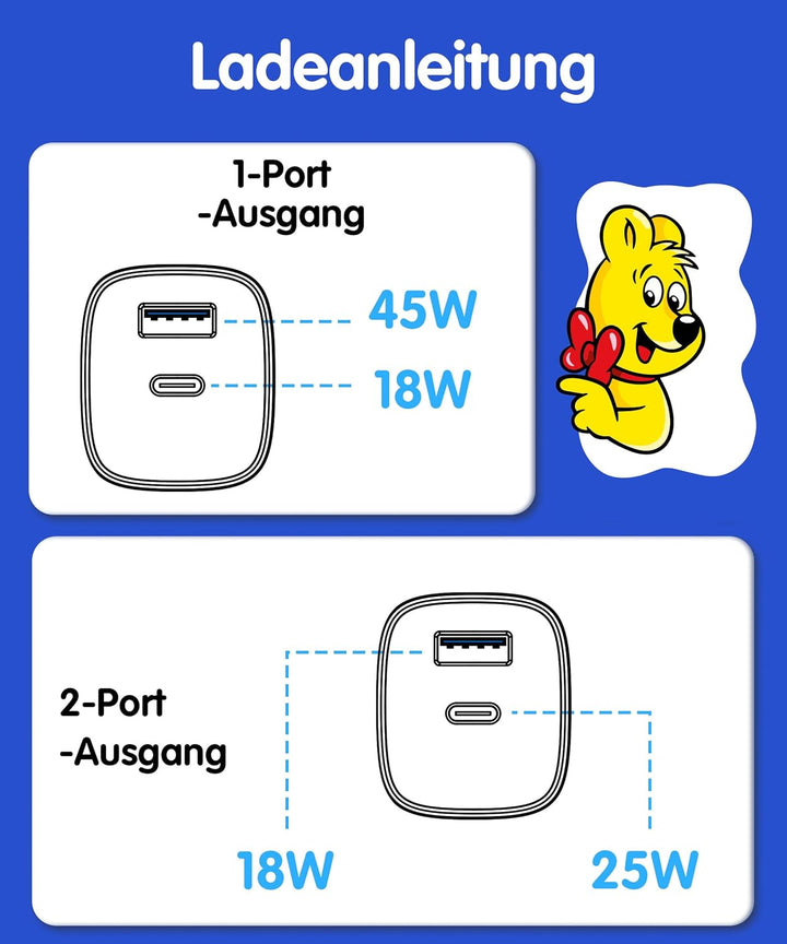 Haribo 45W USB C Ladegerät, 2-Port Schnellladegerät PPS USBC Netzteil GaN Charger für Samsung Galaxy
