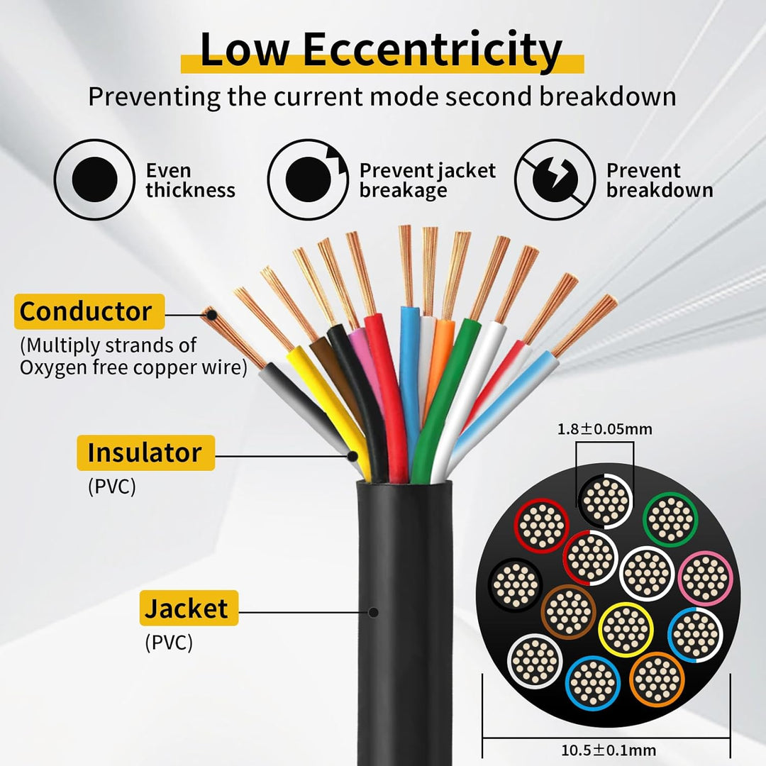 AOHEWEI 13 adriges Kabel für Anhänger 5m Abschleppseil 13 adriges Anhängerkabel schwarz für Wohnwage