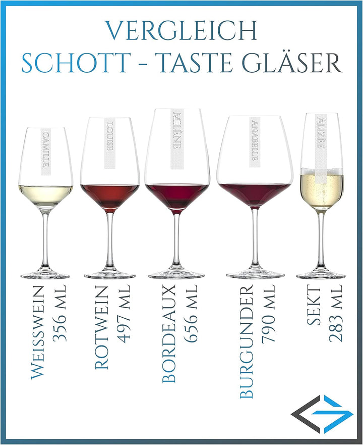 Miriquidi Cabernet Sauvignon Rotweingläser 6er Set mit Gravur &