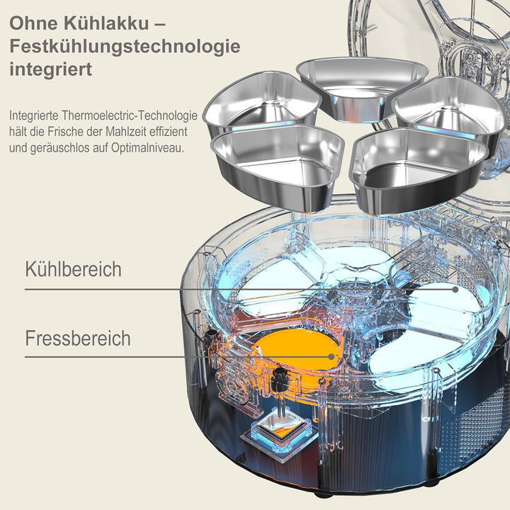 Automatischer Katzenfutterspender für Nassfutter, Überwachter 2-in-1 Kühlfutterautomat mit Halbleite