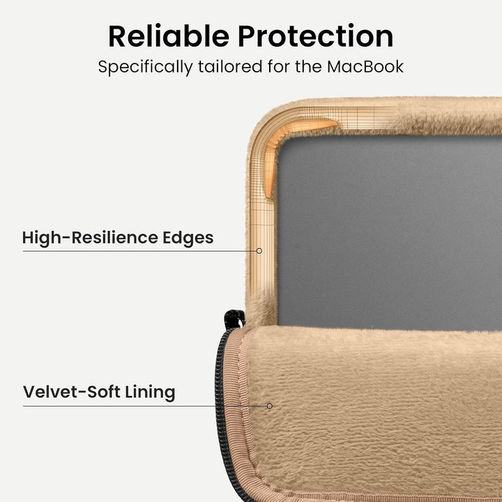 tomtoc Puffer MacBook Neo Hülle Tasche für 13 Zoll MacBook Neo A3404 (2026) mit A18 Pro Chip, 360° L