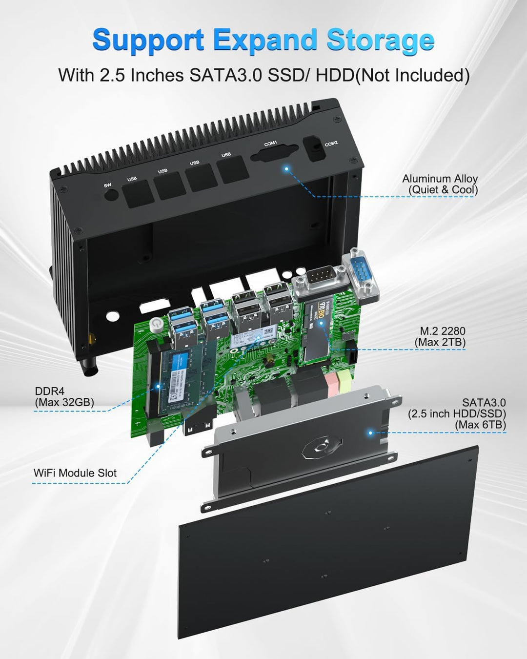 FANPEEC Fanless PC Core i3 6157U, Industrial Mini PC Windows 10 Pro 8 GB RAM 256 GB SSD, Desktop PC