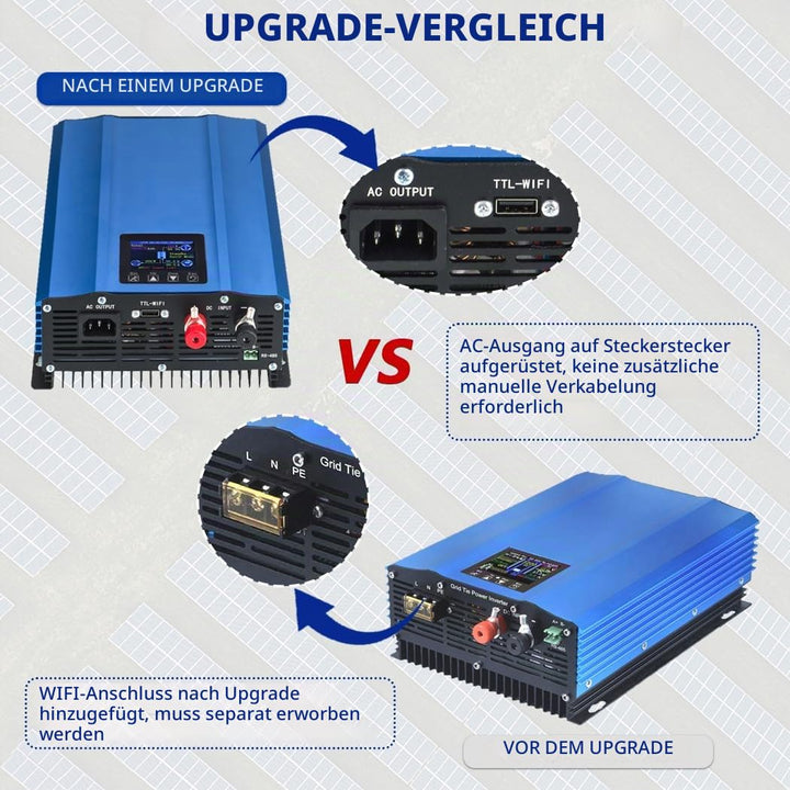 SOGTICPS 1000W Netzanschluss Wechselrichter Leistungsbegrenzer LCD Display DC26-45V Solar Eingang AC