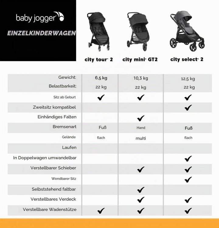 Baby Jogger City Tour 2 Reisebuggy | Kleiner, leichter und kompakter Buggy mit Einhandfalt | Everett
