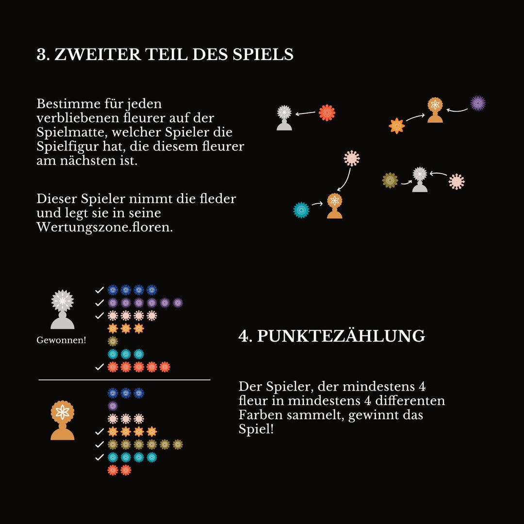 SAVANA Lacuna – Strategisches Brettspiel für 2 Spieler | Blumen-Sammeln, Taktik &amp; Strategie | Leicht