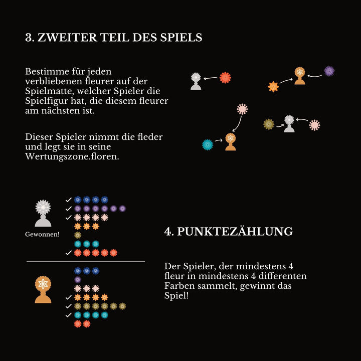 SAVANA Lacuna – Strategisches Brettspiel für 2 Spieler | Blumen-Sammeln, Taktik &amp; Strategie | Leicht