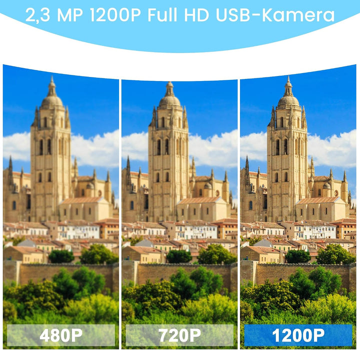 Hochgeschwindigkeits Kamera Globalverschluss 126° Weitwinkel | 1200P 90 FPS, 2MP 126°Weitwinkel, Lig