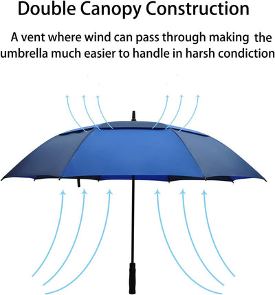ACEIken Regenschirm Gross XL/XXL - Sturmfest, Automatisch Öffnend, mit Doppeldach Belüftung - Hochwe