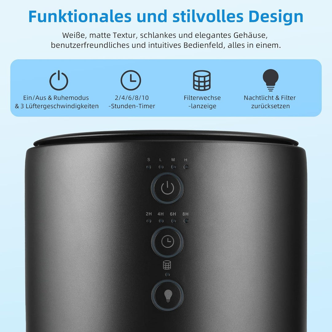 SLEVOO Air purifiers for home, Pet Hair Allergy, Low Power High Torque Motor, 3-in-1 HEPA air purifi