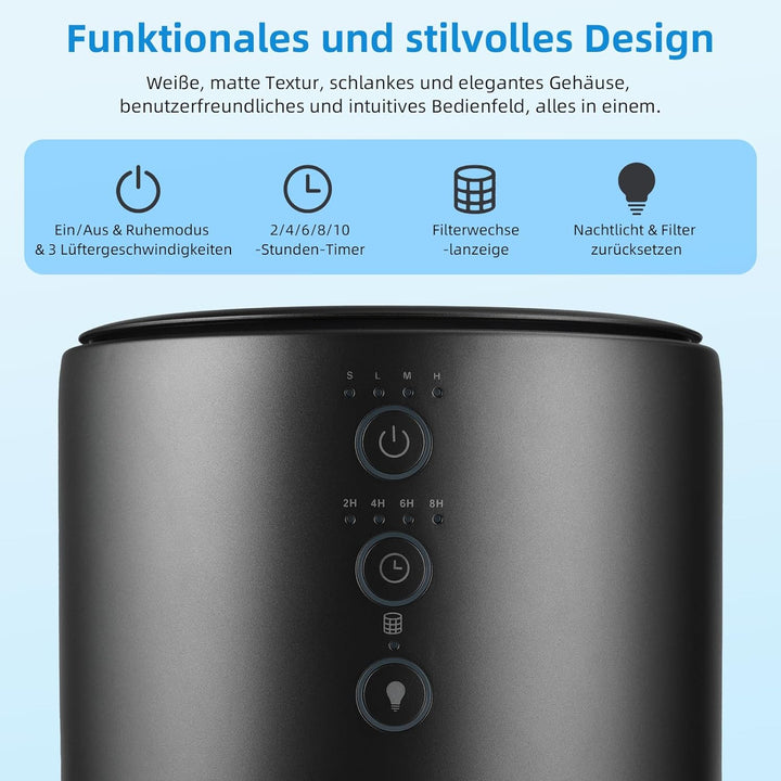SLEVOO Air purifiers for home, Pet Hair Allergy, Low Power High Torque Motor, 3-in-1 HEPA air purifi